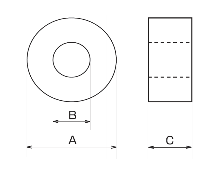 BRE Series - Dimension