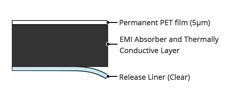 EMPV4-F: Cross-section view Cross-section view