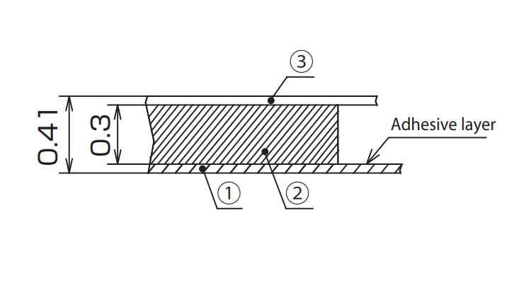 Dimension: Thin & Flexible Ferrite Core FFPC Series