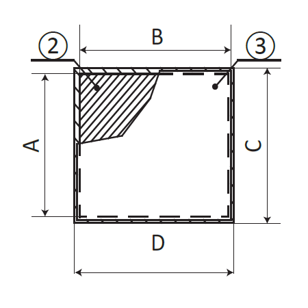 Dimension: FFSW/SDK15 Series