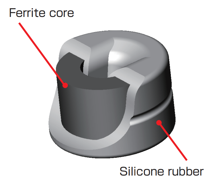 Structure: GRIP Core