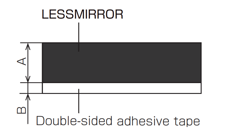 Structure: LMR-RW Series