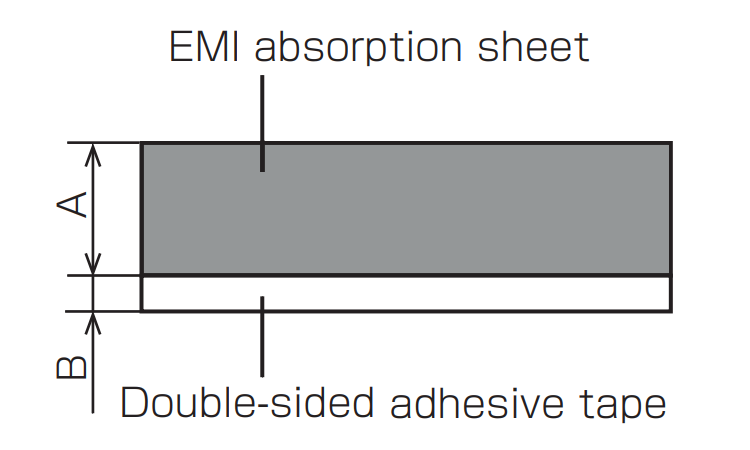 Structure: MG Series