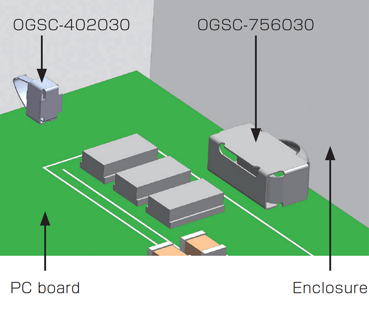 Application: OGSC Series