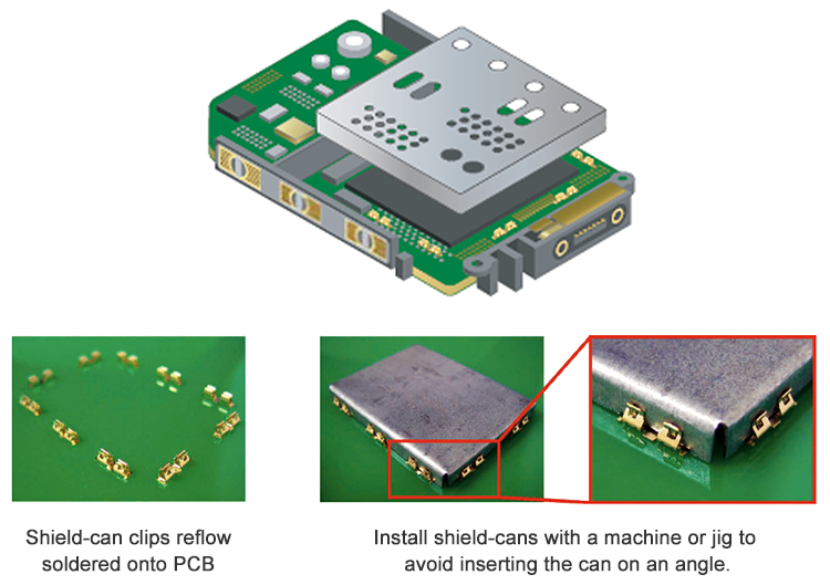 How to Use OGCP Clips with Shield‐Cans