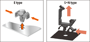 Push Type Snap Mount Advantages