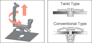 Twist Type Snap Mount Advantages