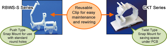 Plastic Components: Special Mounting Features