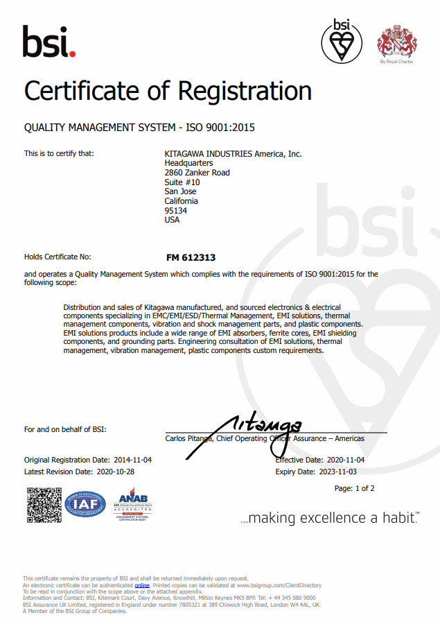 Quality Management System – ISO 9001:2015