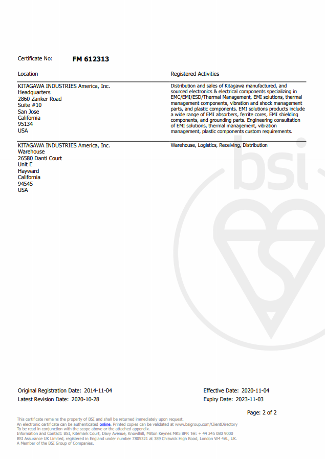 Quality Management System – ISO 9001:2015 - P2