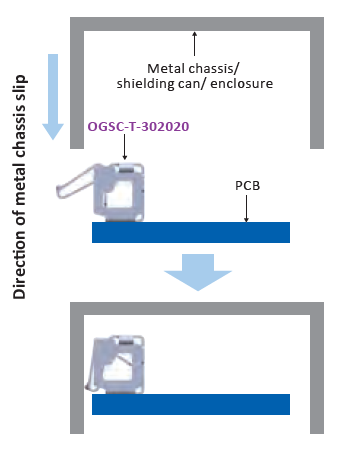 OGSC-B-302020